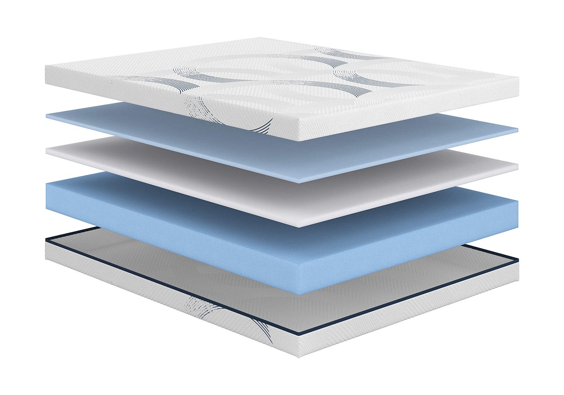 Матрас Astra Top